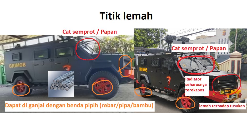 INFO 1/4
Kalo sudah ada korban, maka "Alat-nya" sudah dijadikan alat pembunuhan. Maka gunakan akal &amp; taktik untuk hasil tanpa korban jiwa.

Fokus pada "melumpuhkan" kendaraan taktis adalah
1. Mobilitas 
2. Pandangan

#IndonesiaGelap  #polisipembunuh #PolisiPembunuhRakyat