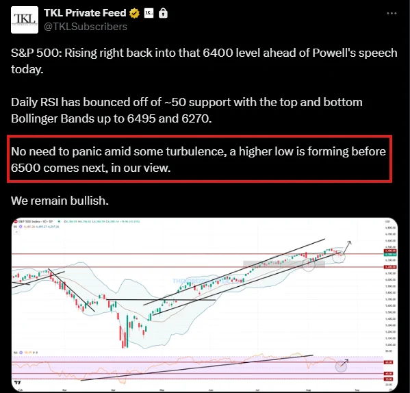 📉KOBEISSI: "Previsione di Mercato: S&P 500 verso un Minimo Superiore e Oltre 6500"