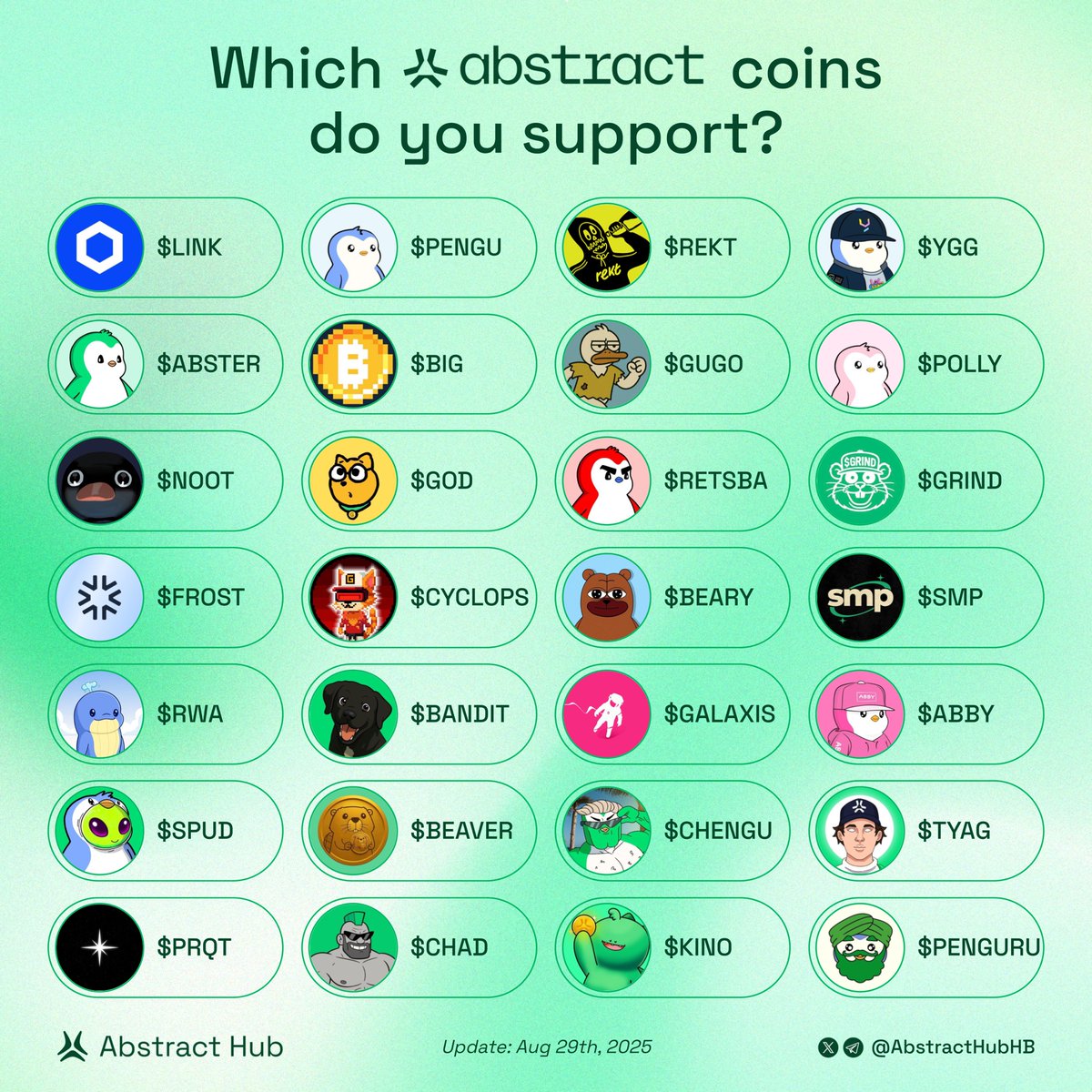 Abstract Hub tweet media