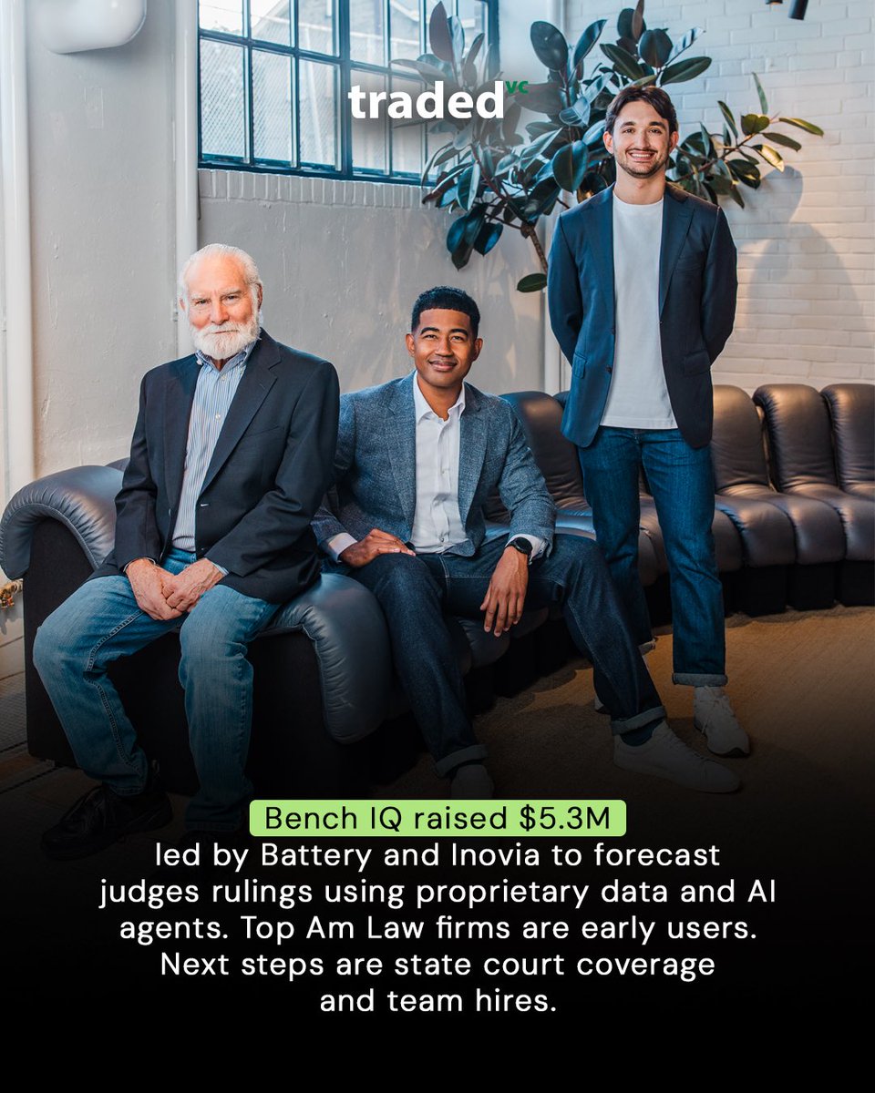 Traded: Venture Capital tweet media