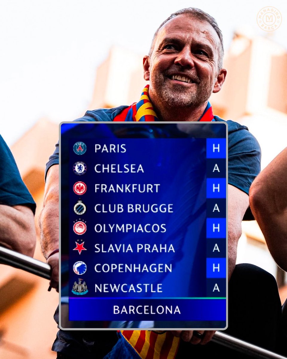 ManagingBarca's tweet image. 🚨 FC BARCELONA’S UCL DRAW!