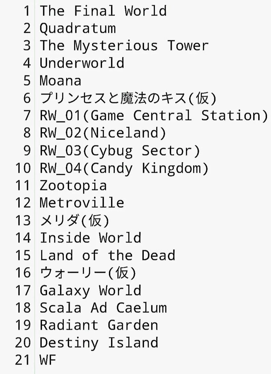 KabiPlays's tweet photo. Possible Kingdom Hearts 4 worlds list.
Via: Reddit Gaming Leaks and Rumors. https://t.co/7e6pxk7nkm