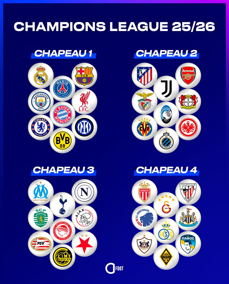 On veut notre revanche contre l'Inter🥋💙❤️