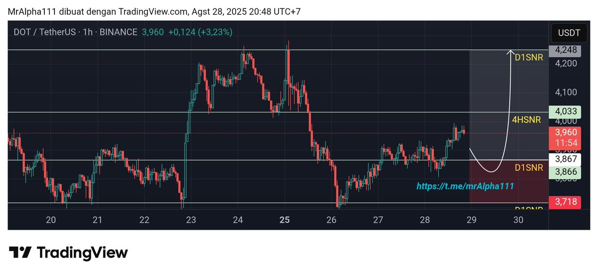 ALPHA FX tweet media