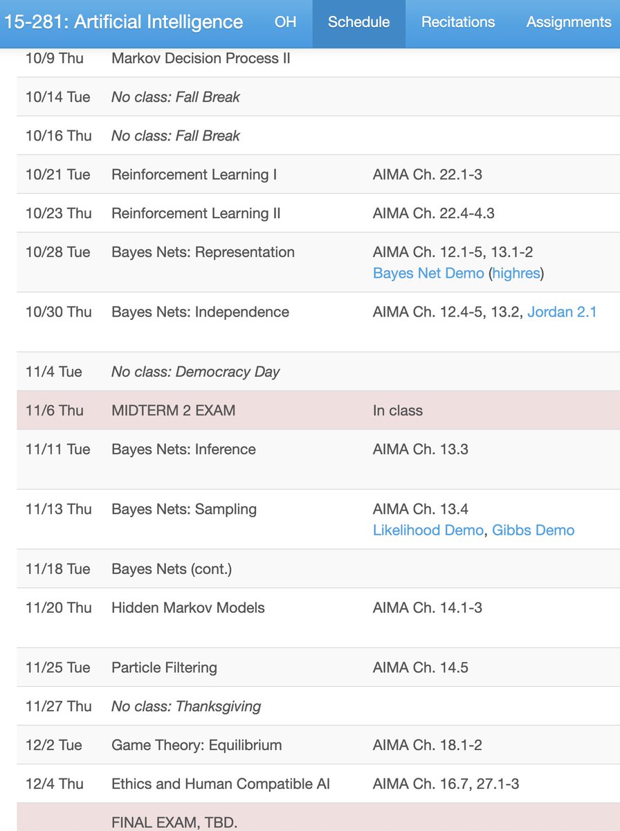polynoamial's tweet image. To all undergrads interested in learning about AI: be wary of taking “Intro to AI” as your first AI course. In many programs, the class you actually want first is “Intro to Machine Learning”.

AI technology has exploded in the past 15 years thanks to deep neural networks. Yet at…