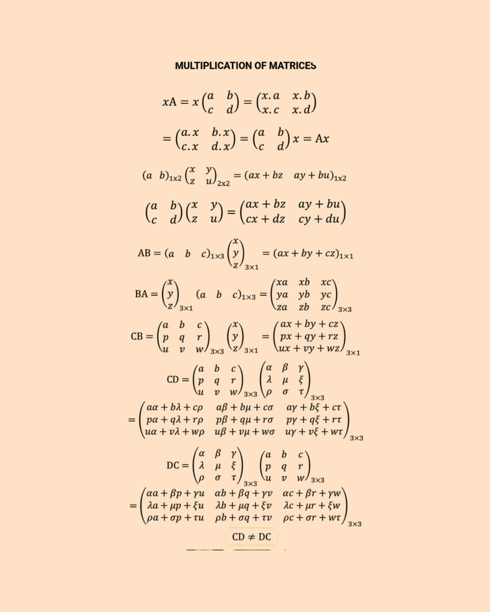 Multiplication of Matrix