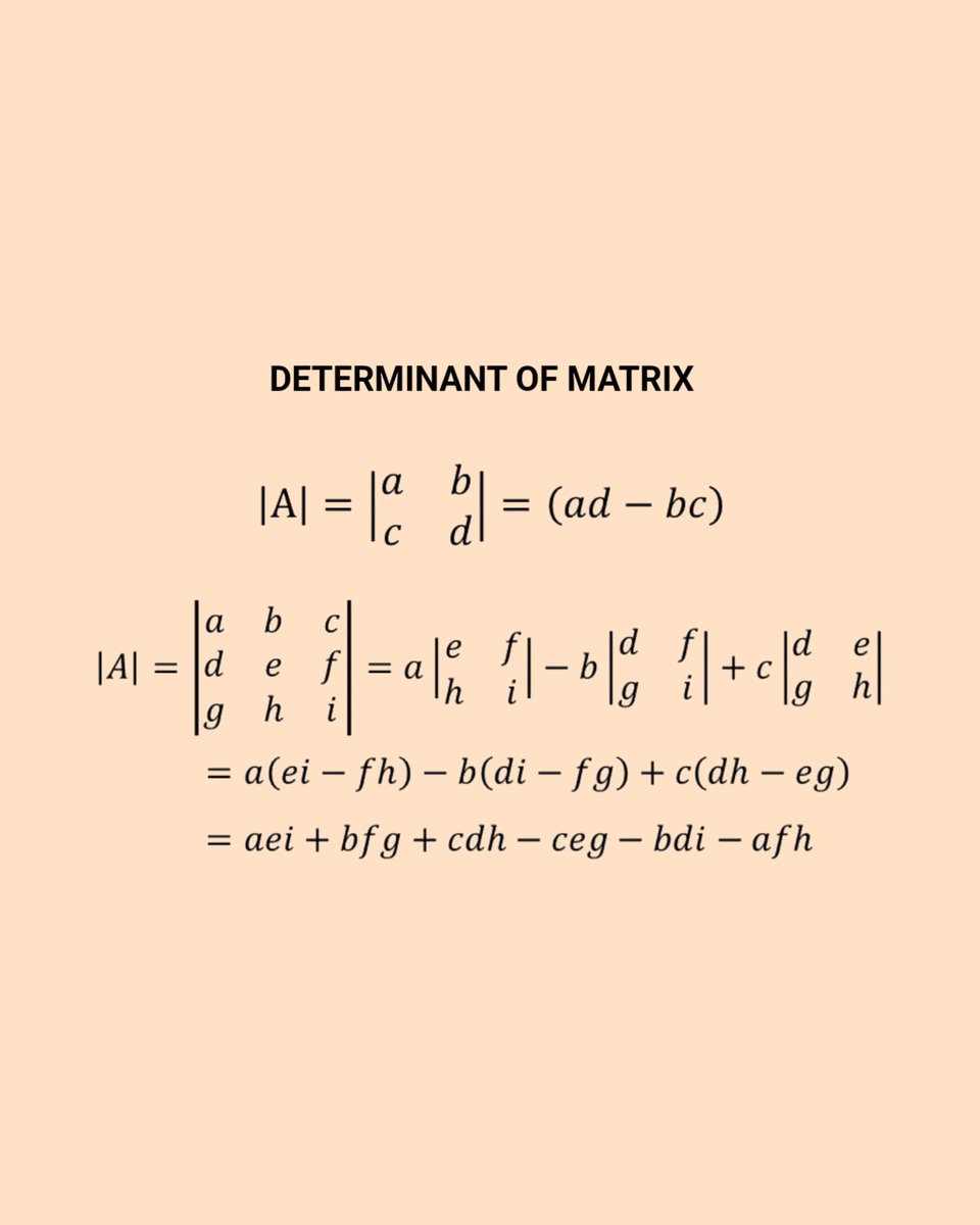 Determinant of Matrix.