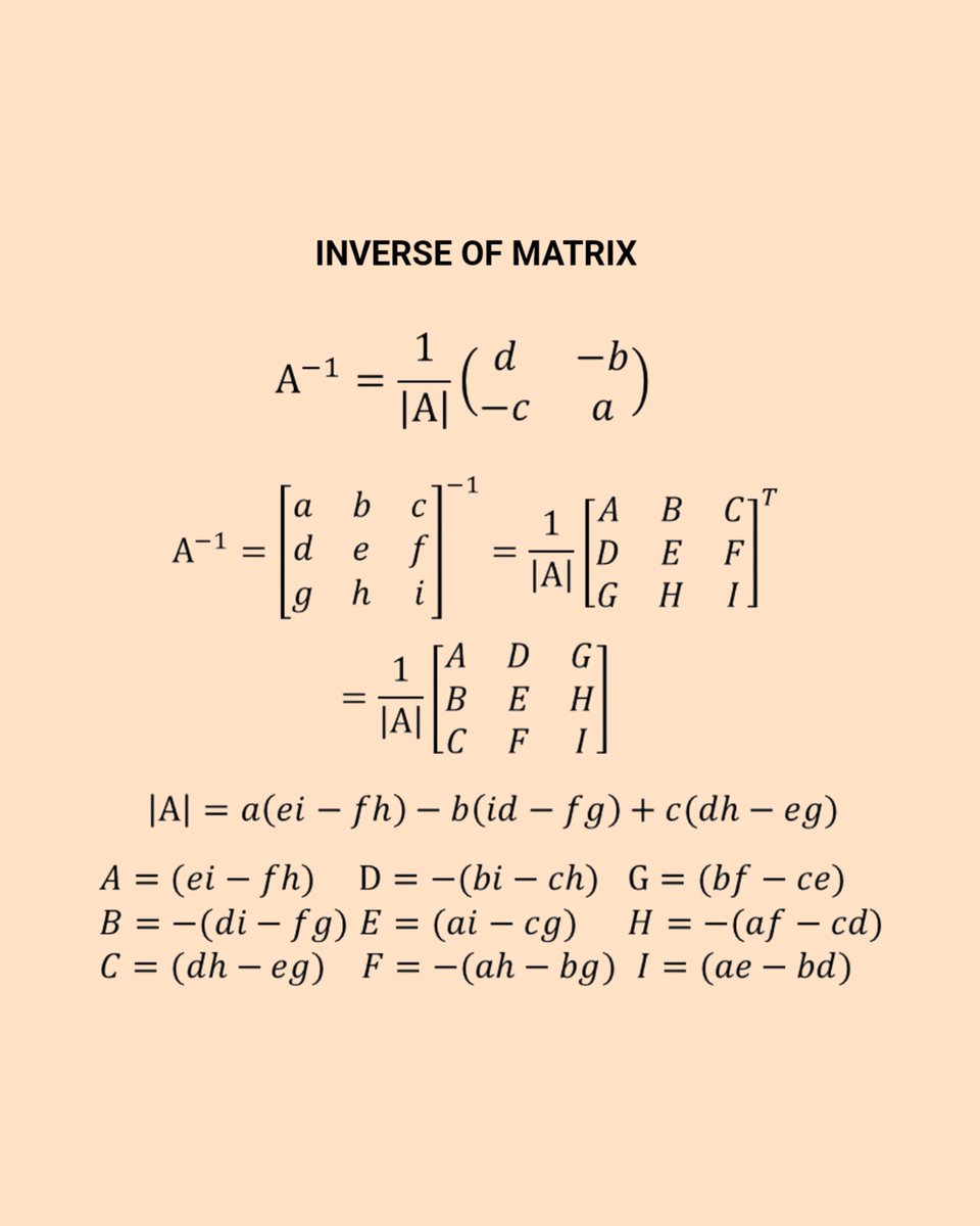 Inverse of Matrix