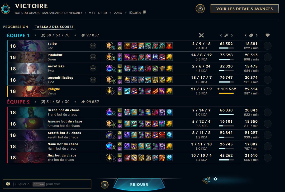 Poyki | Rohgue tweet media