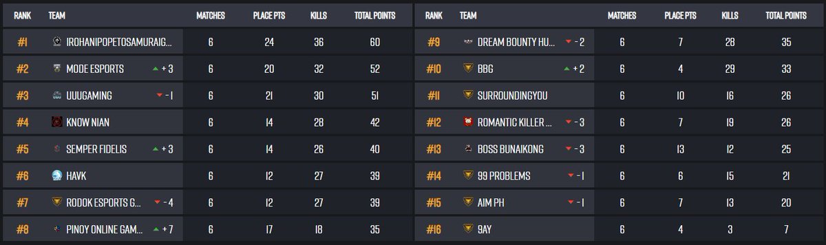 にゃん汰　0916 Woman ブラック ケイト ハイテクファブリック スニーカー