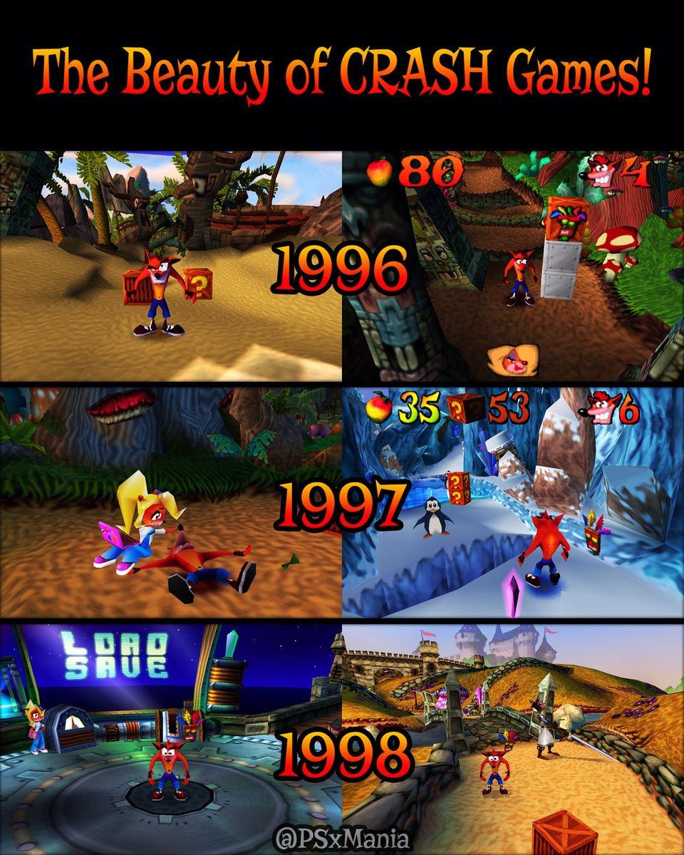 PSxMania_'s tweet image. The beauty of CRASH BANDICOOT games! 🏝🌊🎮👀