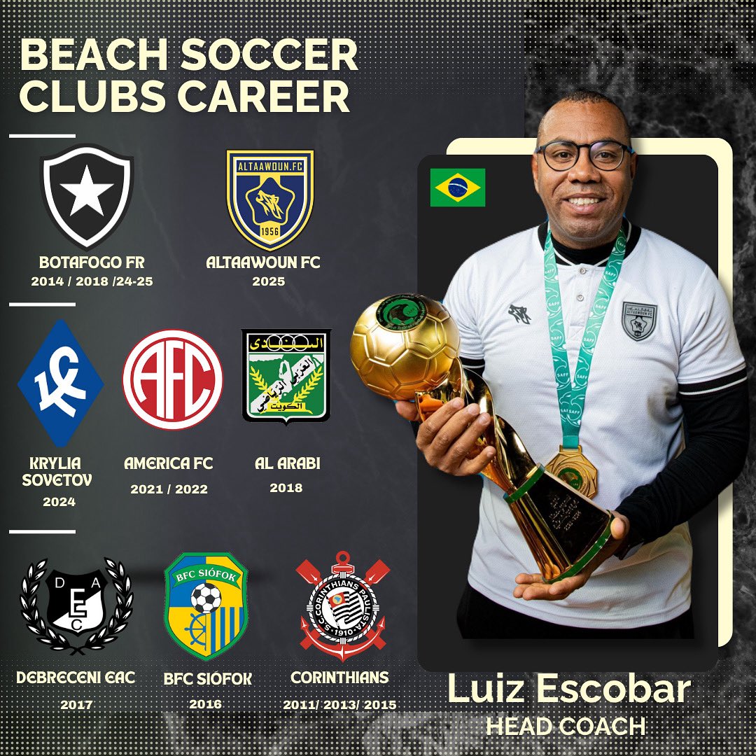escobarcoach's tweet photo. Clubs, countries, and stories written on the sand. 🌍⚽🏖 
Honored to have led great institutions around the world and keep building every day. https://t.co/jnZ0cjFxGp