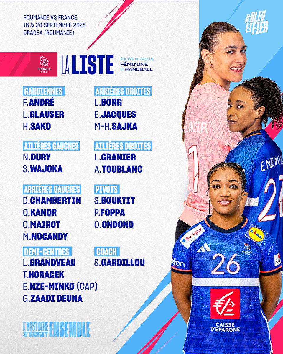 C'est la rentrée pour les BLEUES ! 🇫🇷

📋 Sébastien Gardillou a convoqué 21 joueuses pour le prochain rassemblement à la Maison du Handball dont 18 qui partiront à Oradea en Roumanie pour une double confrontation les 18 &amp; 20 septembre 2025 
🇷🇴⚔️🇫🇷

#BleuetFier
