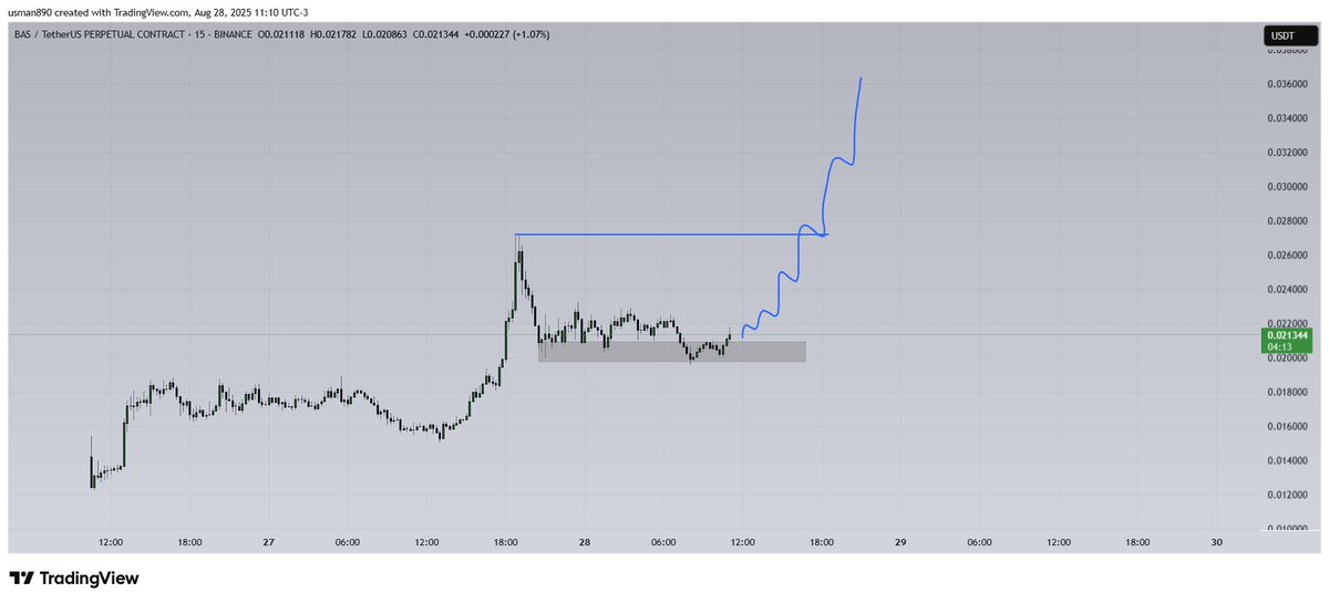 $bas