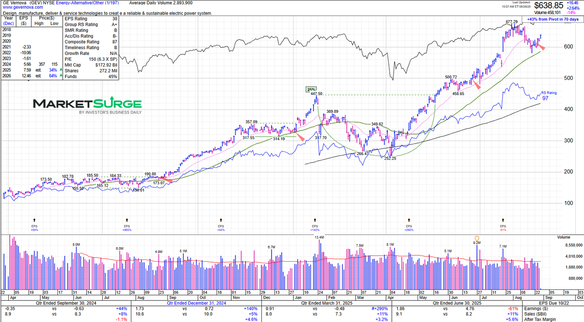 Leif Soreide tweet media