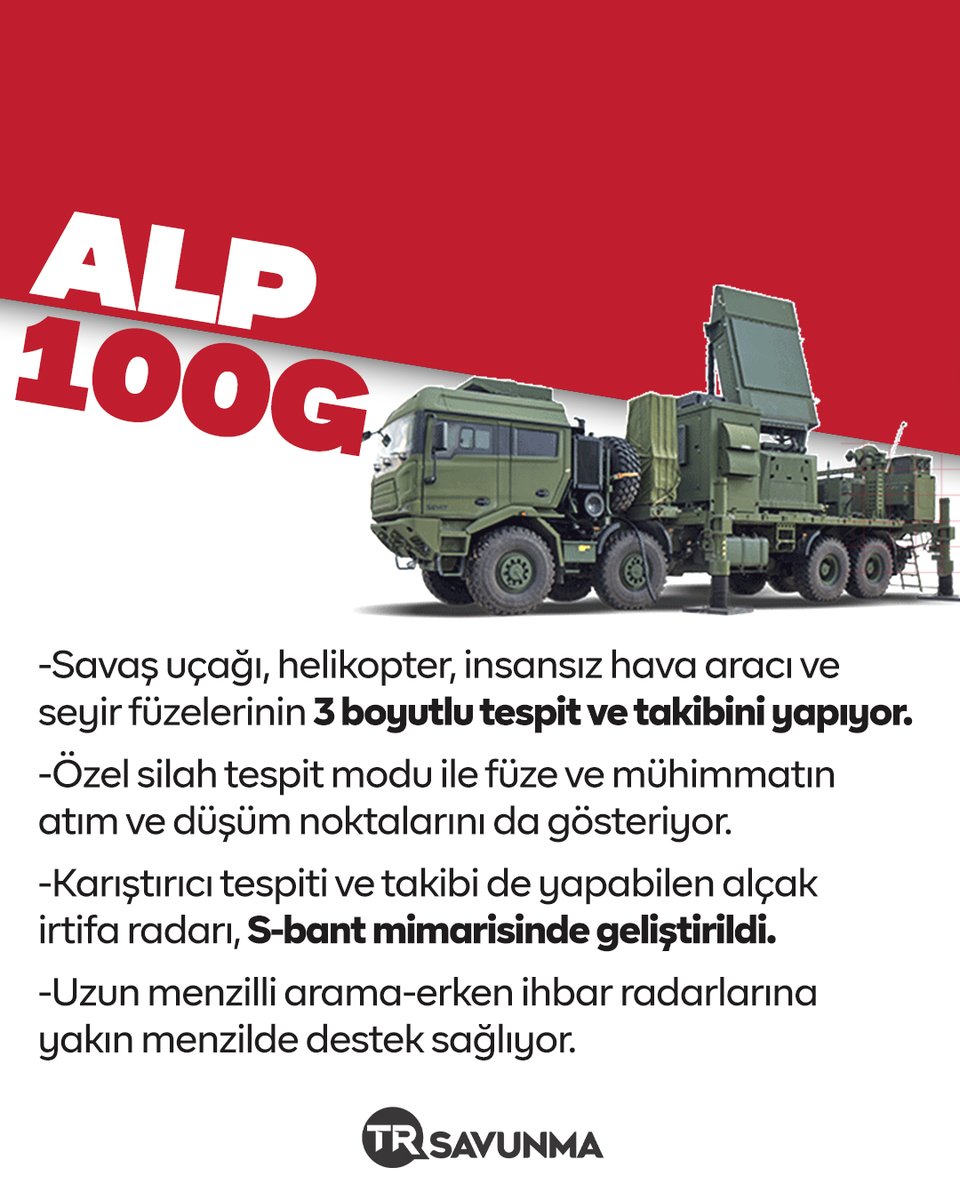 savunma_trhaber's tweet photo. #PUHU #REDET #ALP100G https://t.co/1xJSDLkZxw