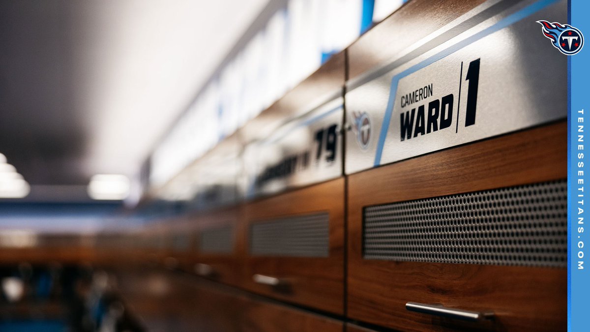 An updated, position-by-position look at the <a href="/Titans/">Tennessee Titans</a> 53-man roster, as of today:

HERE -> bit.ly/3ULi8j5