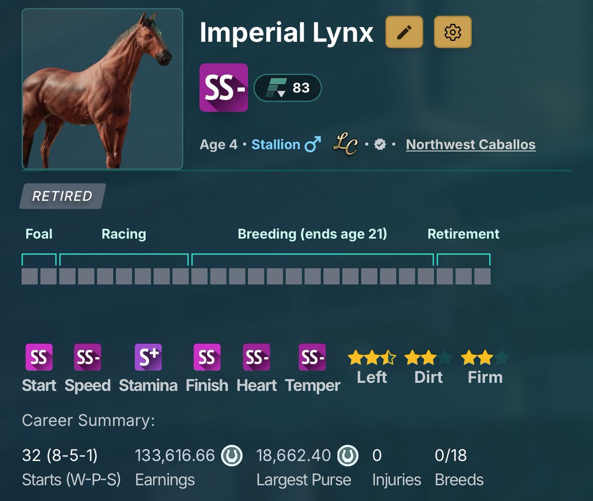 🚨 Elite SS- Stud Alert 🚨 

Check out this +1 SS- for LDF

Imperial Lynx ⚜️🐈‍⬛ 

In the barn at reasonable 16K 

He will sire your VKD winner 🌹

photofinish.live/breeding/54f16…