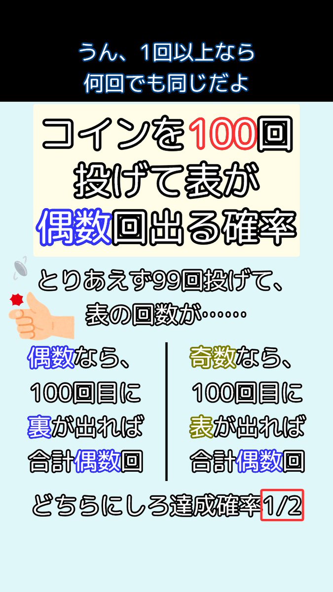 これを見て東工大入試を思い出す人、simasima special を思い出す人