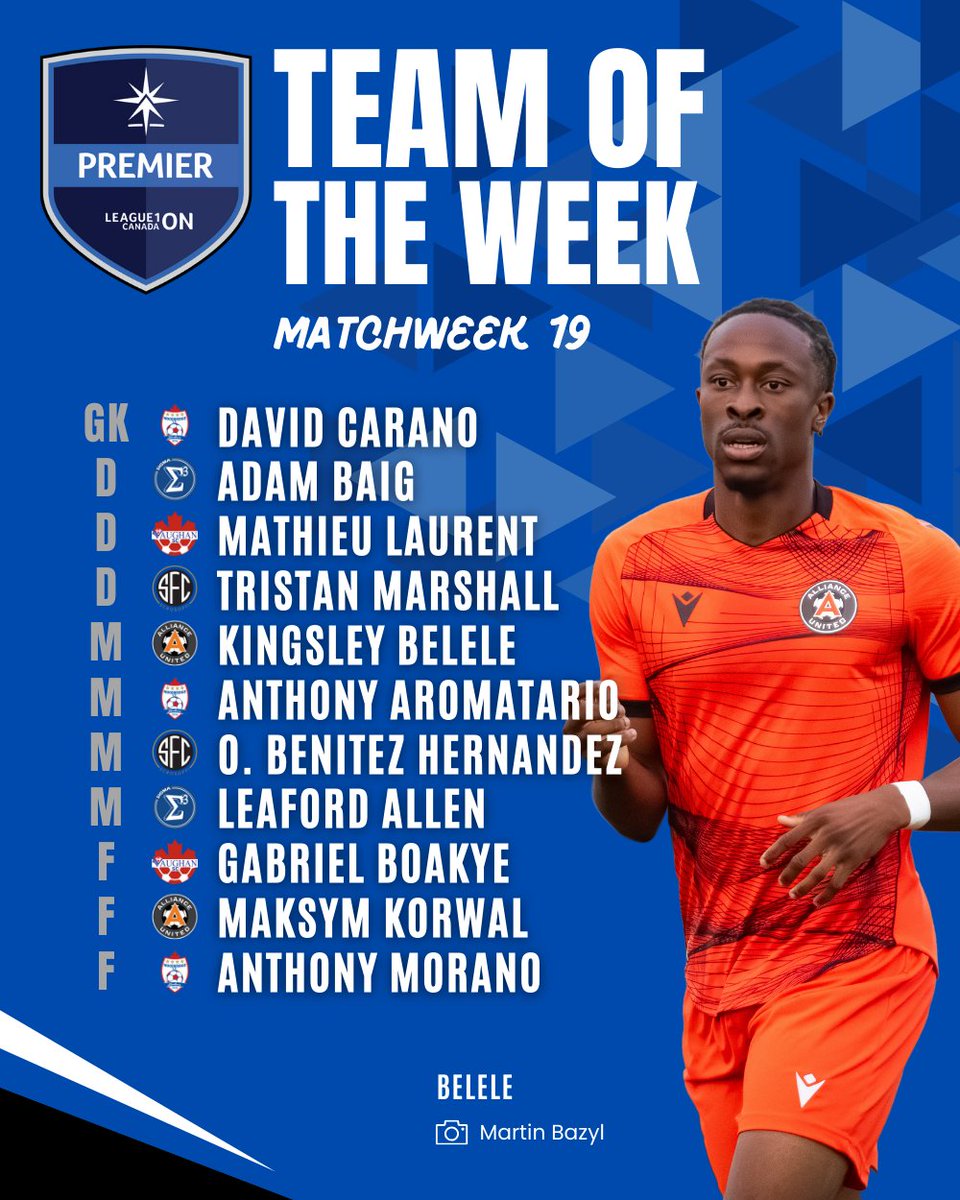 🎊 The Men's Premier's final Team of the Week for 2025.

#L1ONSteppingUp