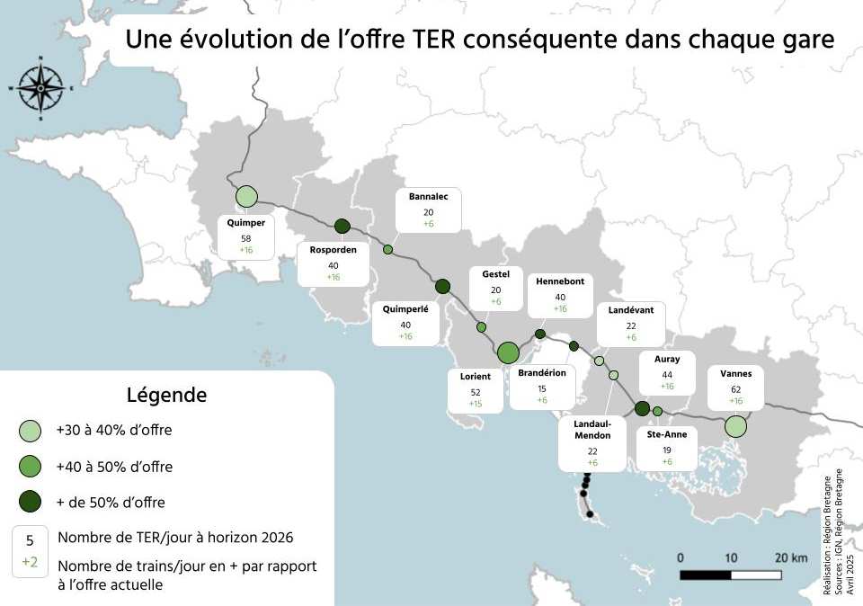 🚄 Renforcement de l’offre de service TER sur l’axe Quimper &lt;&gt; Vannes
✅ 17 trajets supplémentaires en semaine, dès lundi 1er septembre
🚉 Avec des dessertes supplémentaires dans les gares du territoire à : Gestel, Lorient, Hennebont &amp; Brandérion

Infos 👉 l-a.bzh/7db90