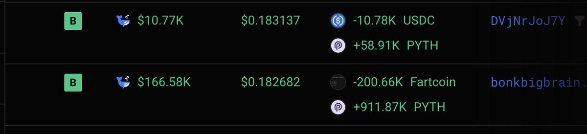 This guy sold 200K $FARTCOIN for $PYTH 🔮

Thoughts?