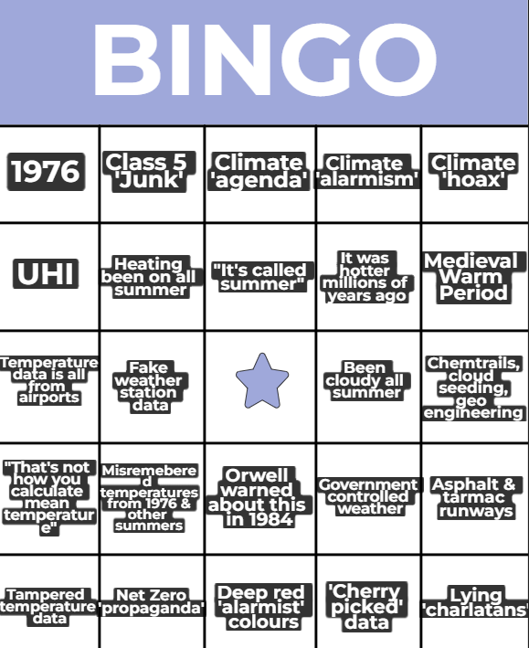 I've made a nice bingo card for everyone to tick off when the Met Office post comes out on Monday, confirming that it has been the hottest summer on record. A bit of fun for all the family 😁
