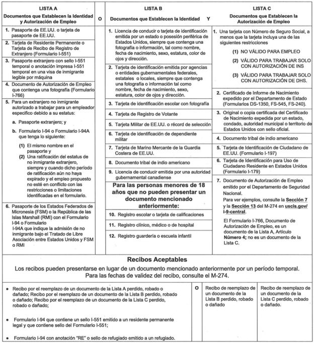 alc_NBPS's tweet photo. ATTENTION/ ATENCIÓN
Under the new government regulations, the following documents will be required for registration in ESL/ABE/HSE classes.
Bajo las nuevas regulaciones gubernamentales, se requerirán los siguientes documentos para registrarse en clases de ESL/ABE/HSE. https://t.co/5HBPSywzBI
