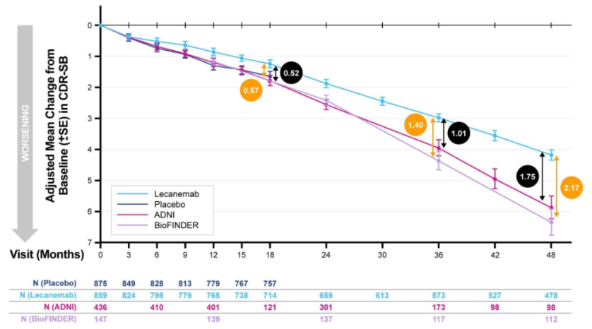 Alberto J Espay tweet media