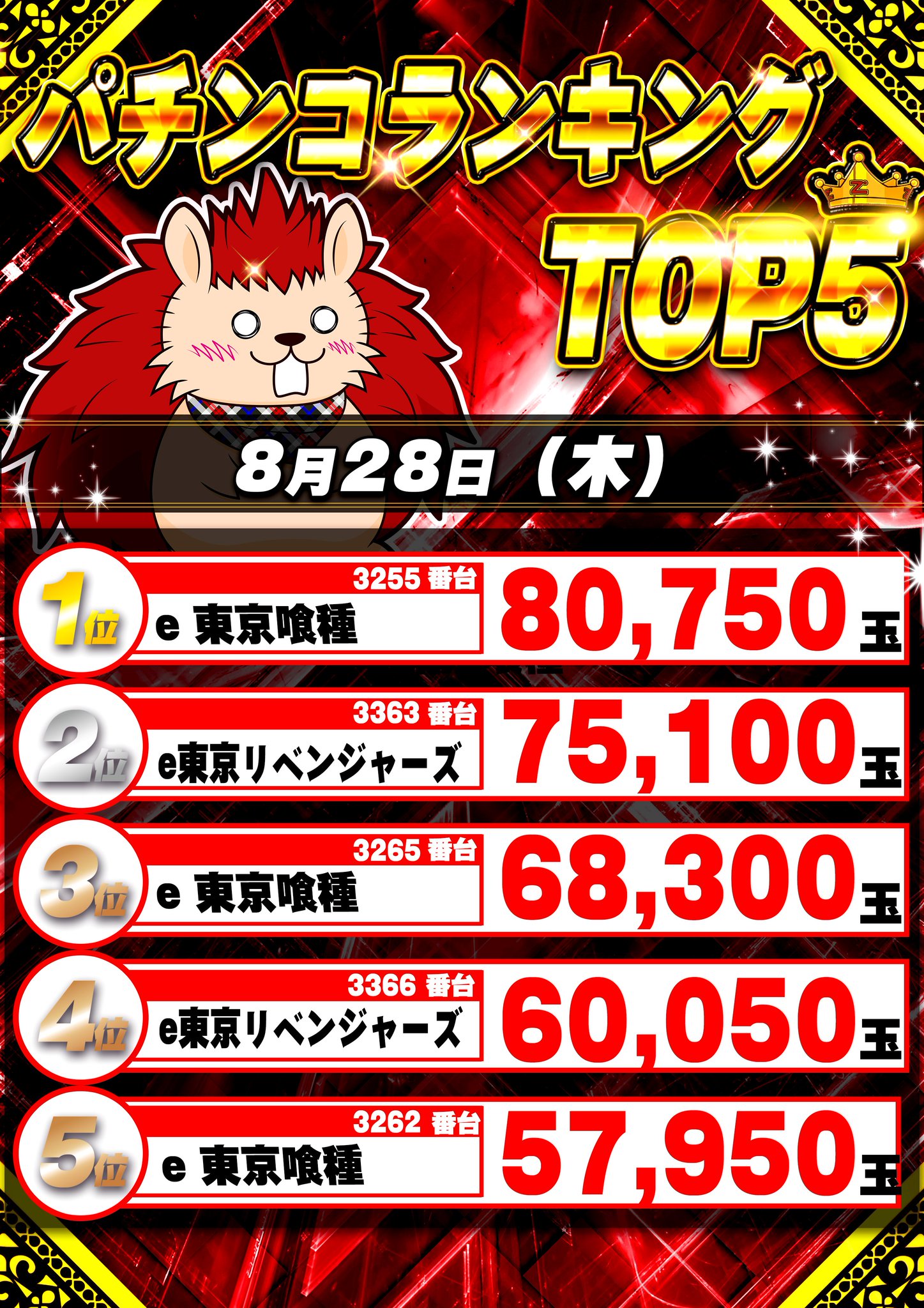 パチンコ　グッズ　4点まとめ売り パチンコ パチスロ グッズ 4点 おまとめセット ジャグラーその他