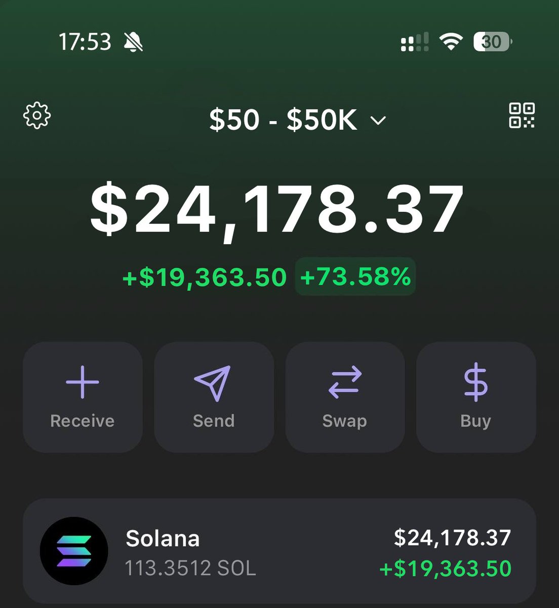 $50 → $50,000 Challenge DAY 2!

7x on $Cope

Adding 50 participants.
Accepted: 14/50.

Ready to join?

• Like &amp; Retweet
• Comment “lfg”
• Must be following

(Open for FREE only for followers)