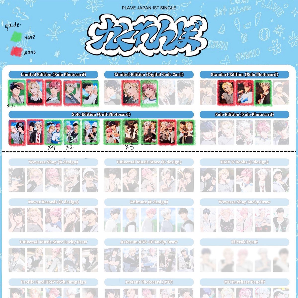 [WTT] On-hand 🇲🇾

☆ guide:
🔴 - want
🟢 - have
☆ Can post from SWK/WM (will compensate the extra postage fee to post out to my address in swk!)
☆ deadline for postage from WM: 4/8/25
☆ DM me for inquiries!

<a href="/PasarPlaveMY/">do @me on your tweet || read 📌</a> #pasarplave #pasarplaveMY 
template credit @/yuhateumin
