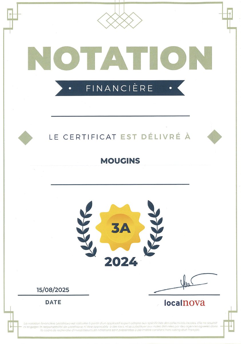 villedemougins's tweet photo. ✨ Une reconnaissance pour Mougins ✨
La société indépendante Localnova vient d’attribuer à notre commune la meilleure note financière possible : 3A (20/20).
La note est en progression puisqu’en 2020, elle était de 19/20.
👉La méthodologie de notation de cette société, indépendante et non rémunérée par la commune, repose sur l’examen de plusieurs critères d’étude portant sur les données budgétaires en valeur absolue, les principaux ratios financiers et fiscaux mais aussi l’environnement économique.

À NOTER :
👉 Depuis 1997, les taux d’impôts communaux n’ont jamais augmenté.
👉 Une dette maîtrisée : remboursable en 5 mois, soit 134 € par habitant, 7 fois inférieure à celle des communes de taille équivalente.
👉 En 2024, notre bonne gestion a permis de dégager un autofinancement de 7 M€, sans hausse d’impôts ni aggravation de la dette.
Ces résultats solides ont permis à la Ville d’investir en 2024 15 M€, dont 10 M€ pour les écoles et la voirie, afin de préparer l’avenir des Mouginois. 💪📊