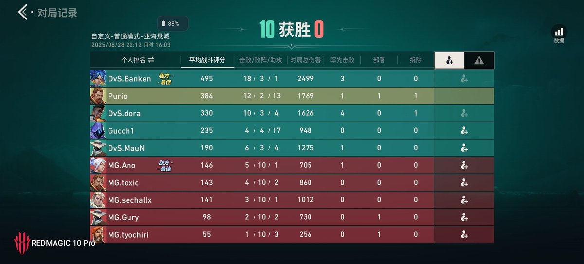 Purio #ヴァロモバ tweet media