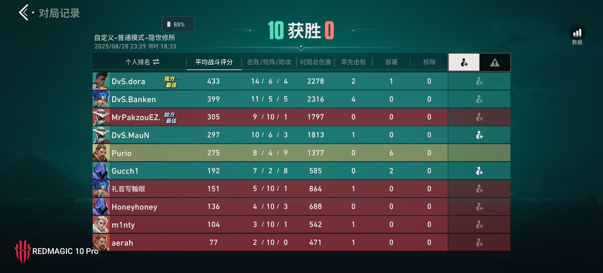 Purio #ヴァロモバ tweet media