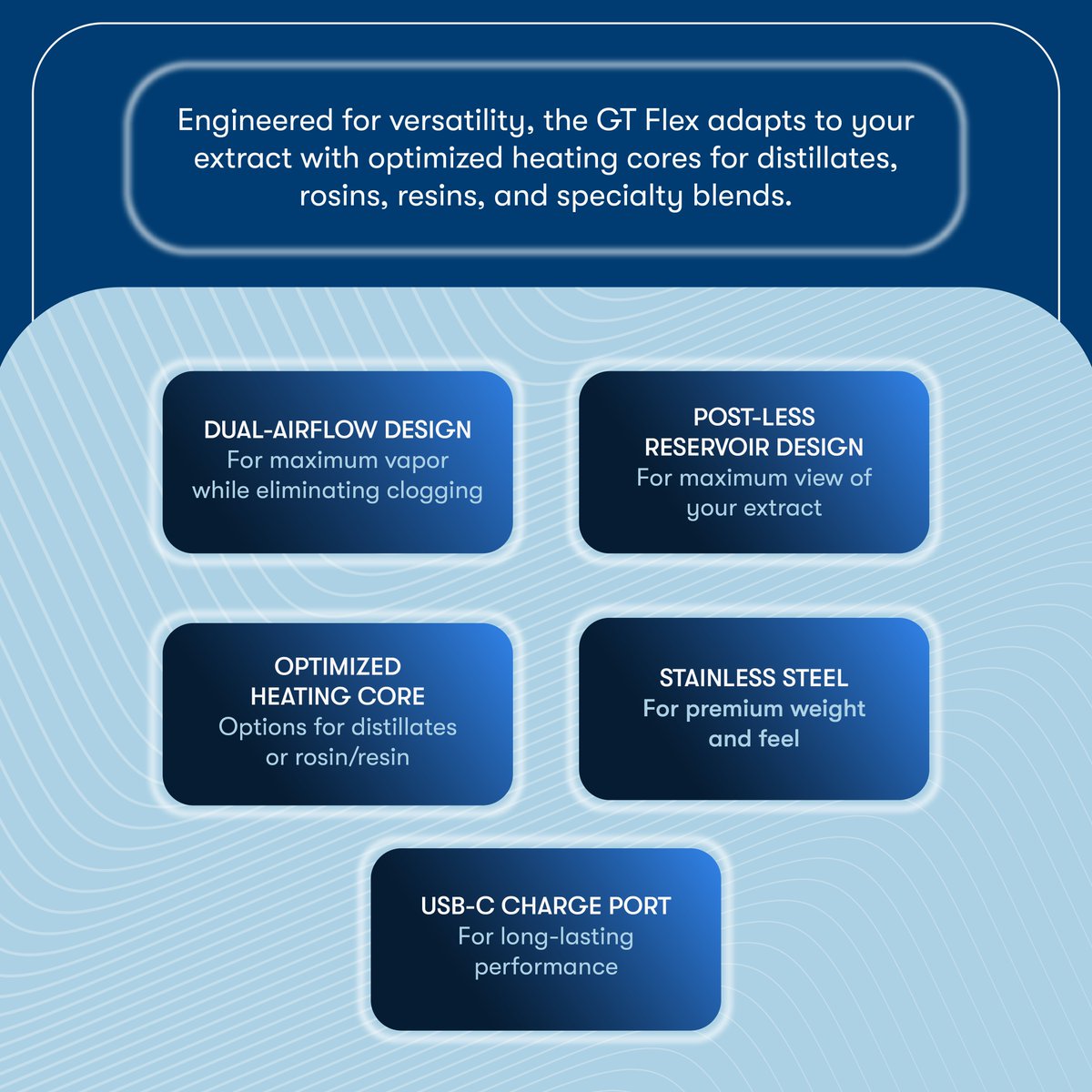 Introducing the GT FLEX - engineered for versatility with optimized heating cores for distillates, rosins, resins, &amp; blends.
✔️Dual-airflow
✔️Post-less reservoir
✔️Stainless steel build
✔️1.0ml fill volume
👉 Contact your GT rep for samples and more info! na3.hubs.ly/y06Dwp0