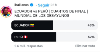 MrLinkEc's tweet photo. DALE RT!!
#ECUADOR EN ESTE MOMENTO EN EL #MUNDIALDEDESAYUNOS
Youtube, TikTok, Instagram.
Links de Votaciones.🇪🇨
Youtube: https://t.co/pRfNARHmP7
Instagram: https://t.co/985iQnXk5u
TikTok: https://t.co/PCA3TU0del

Si no encuentras a #Ecuador en TikTok, puede ir a mi video y ahí esta el mensaje directo.
https://t.co/6LN8VMAXCb