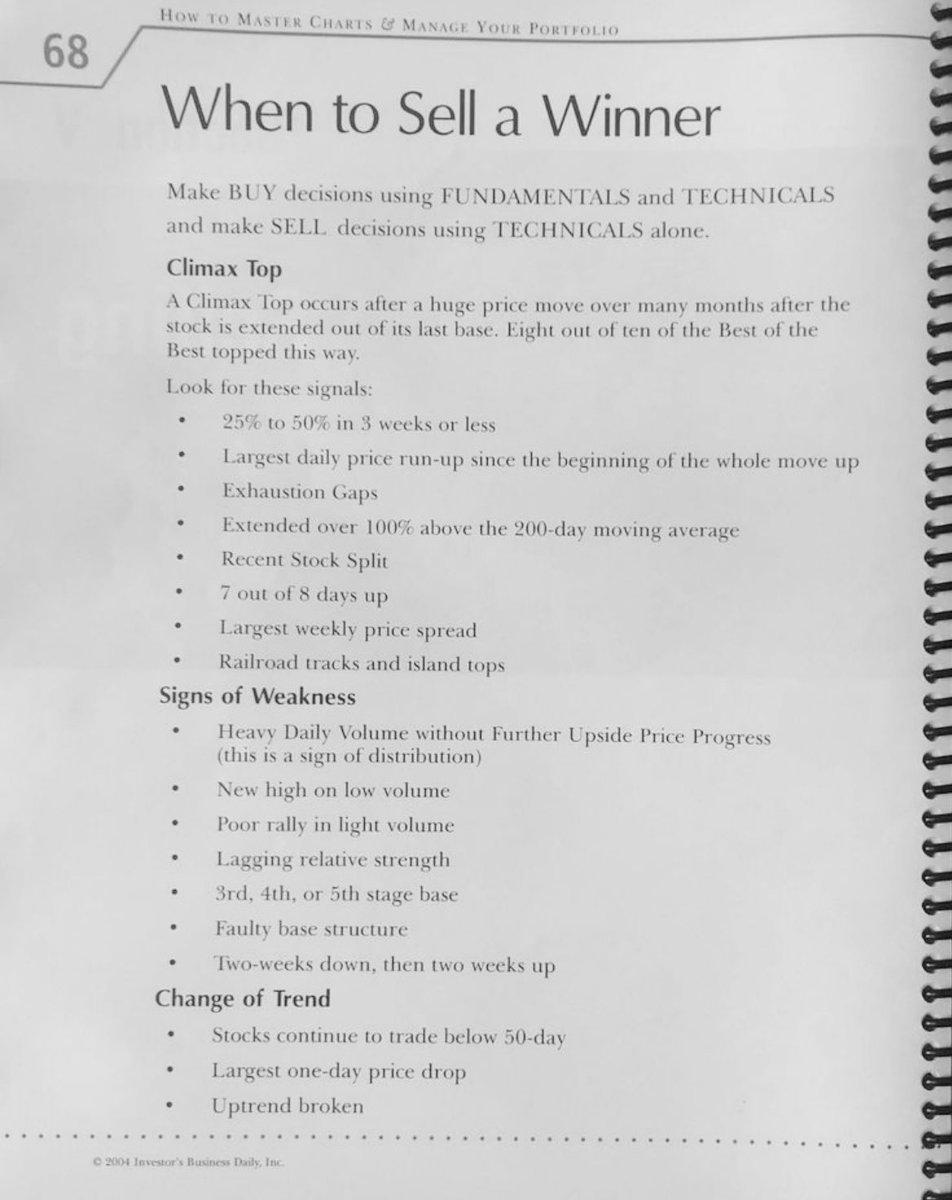 When To Sell a Winner: