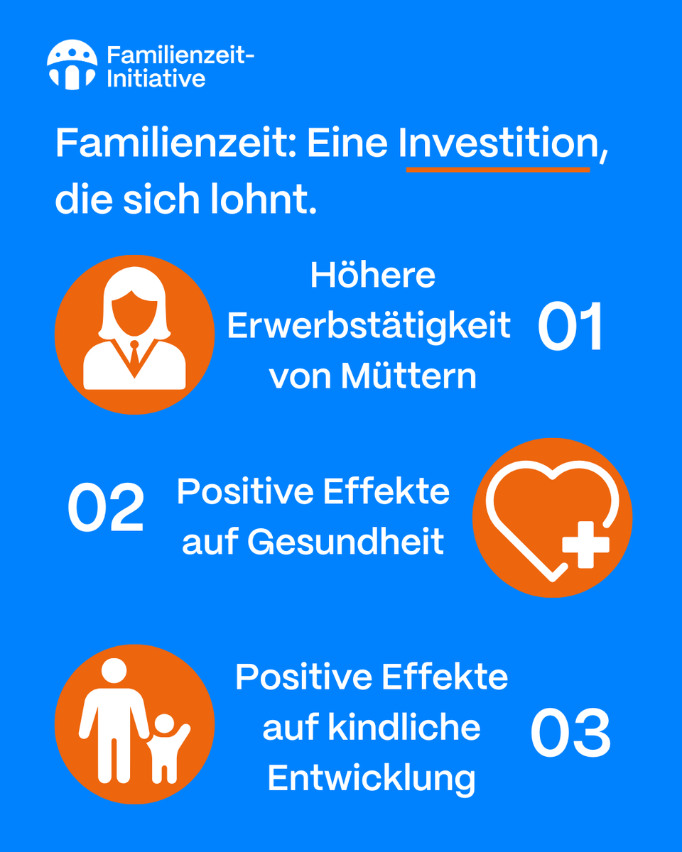 Familienzeit ist eine Investition, die sich lohnt!
Eine fair geteilte Elternzeit bringt der ganzen Gesellschaft Vorteile. Jetzt unterschreiben: familien-zeit.ch/unterschreiben/