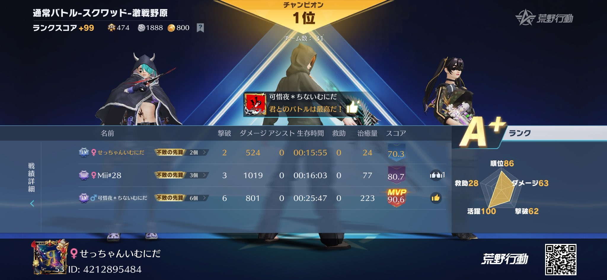 せっち〜♪😈⚡️ on X: 