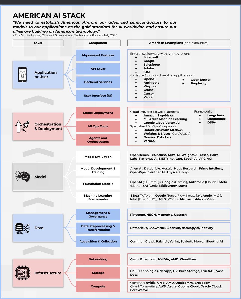 sunny madra tweet media