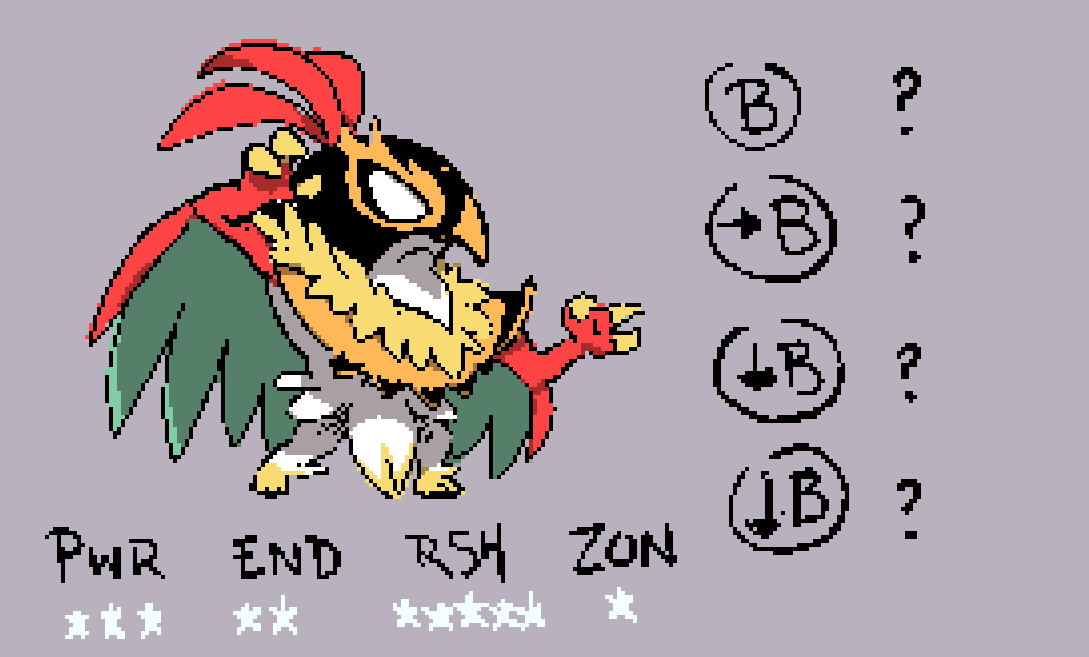BattleCapacity's tweet photo. #megahawlucha
What do you think? What moveset would you give this king? https://t.co/7npzsVJNez