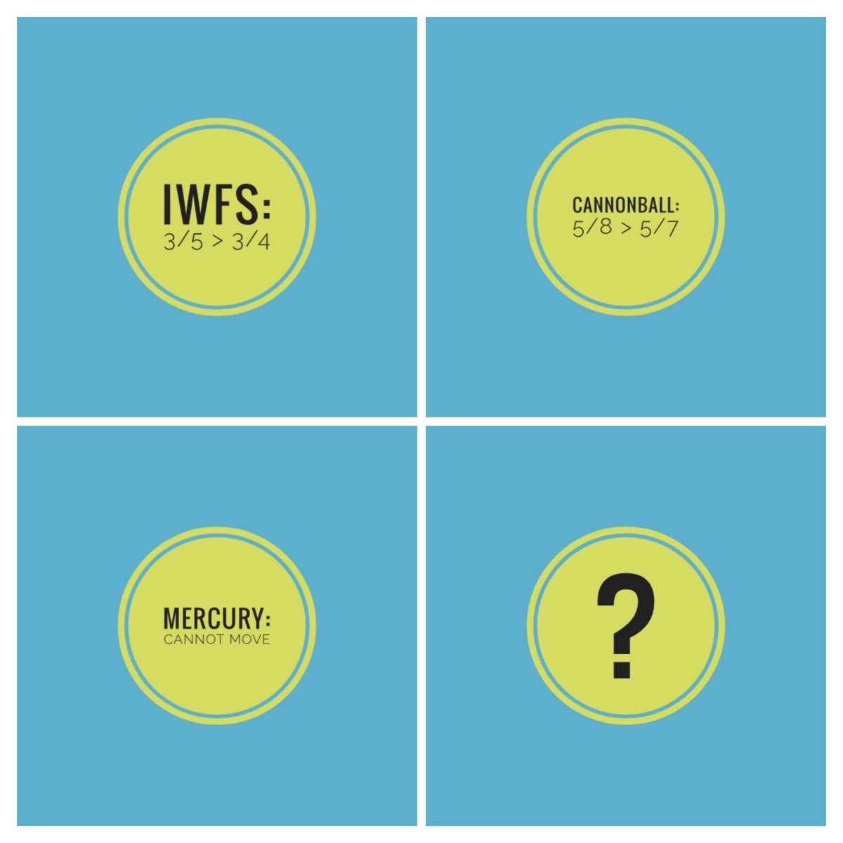 BruceChillheart's tweet image. My August 28th OTA bingo 🎯

What are your predictions? 🔮 

#MarvelSnap
#balancechanges
#OTApredictions
#OTA