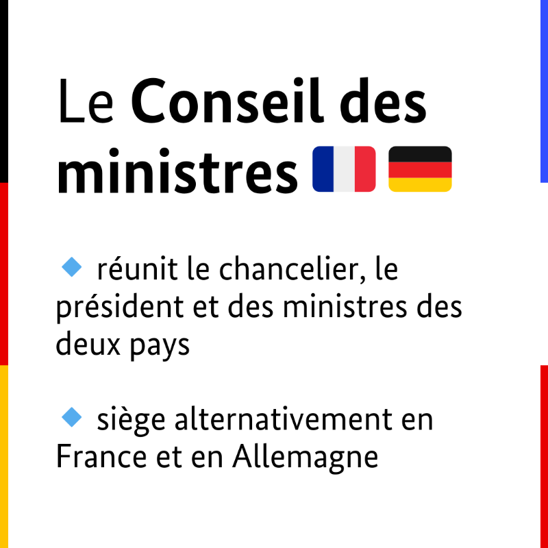 AllemagneDiplo's tweet photo. 🇫🇷🇩🇪 Le 25e Conseil des ministres franco-allemand s'ouvrira demain à Toulon. De quoi s’agit-il ? 👇 #CMFA