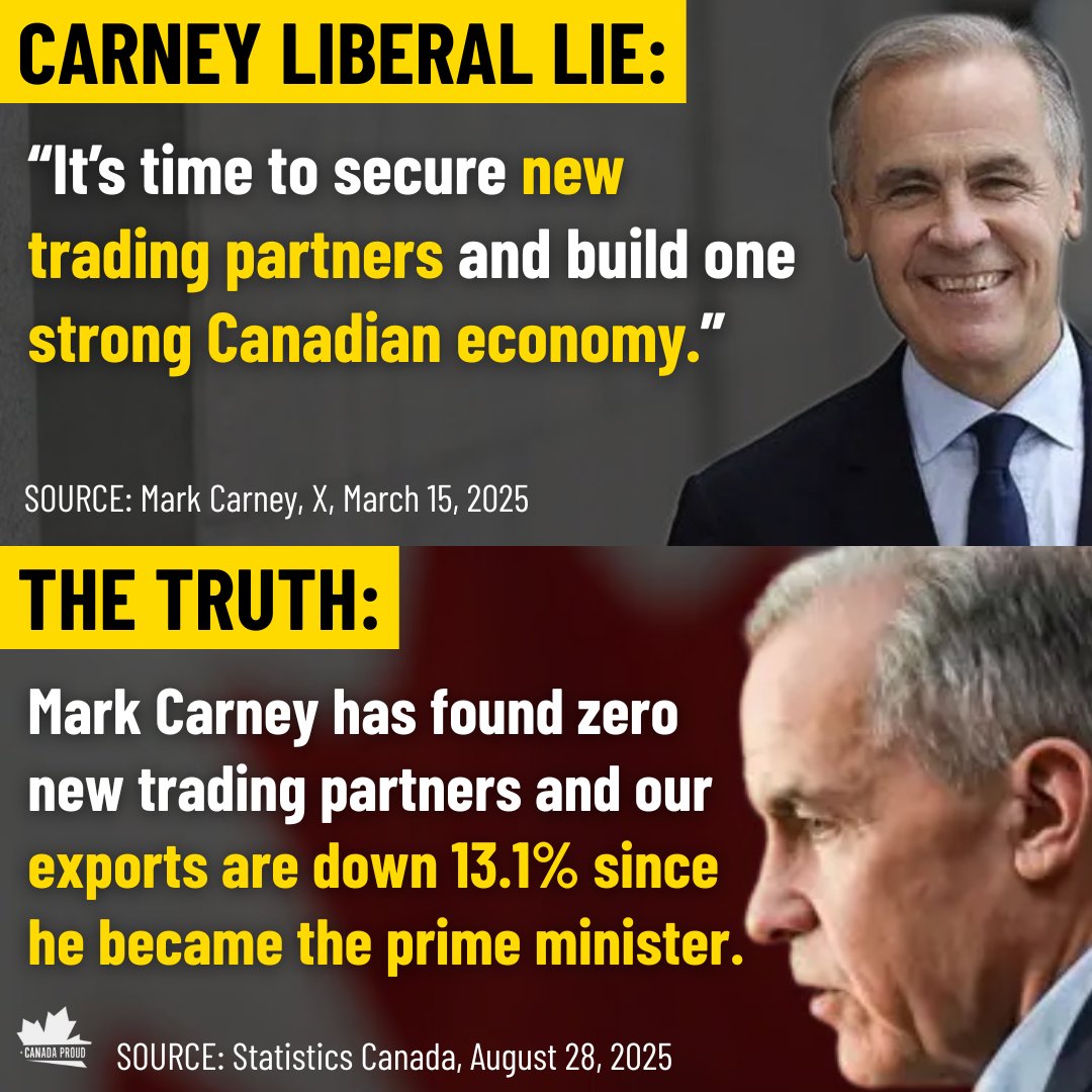 He hasn't found any new trading partners. He hasn't started any projects. He isn't building anything.