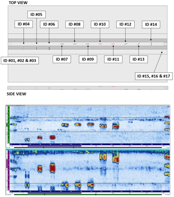 Eddyfi Technologies tweet media