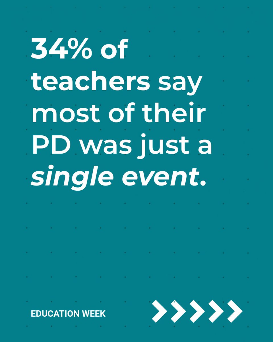 🔍 Most PD today? It’s still one-off sessions without follow-up. That’s why coaching that’s continuous and purposeful matters more than ever. Read more about why one-time PD doesn’t cut it. hubs.ly/Q03DrxLC0
#TeacherSupport #BackToSchool #ProfessionalLearning