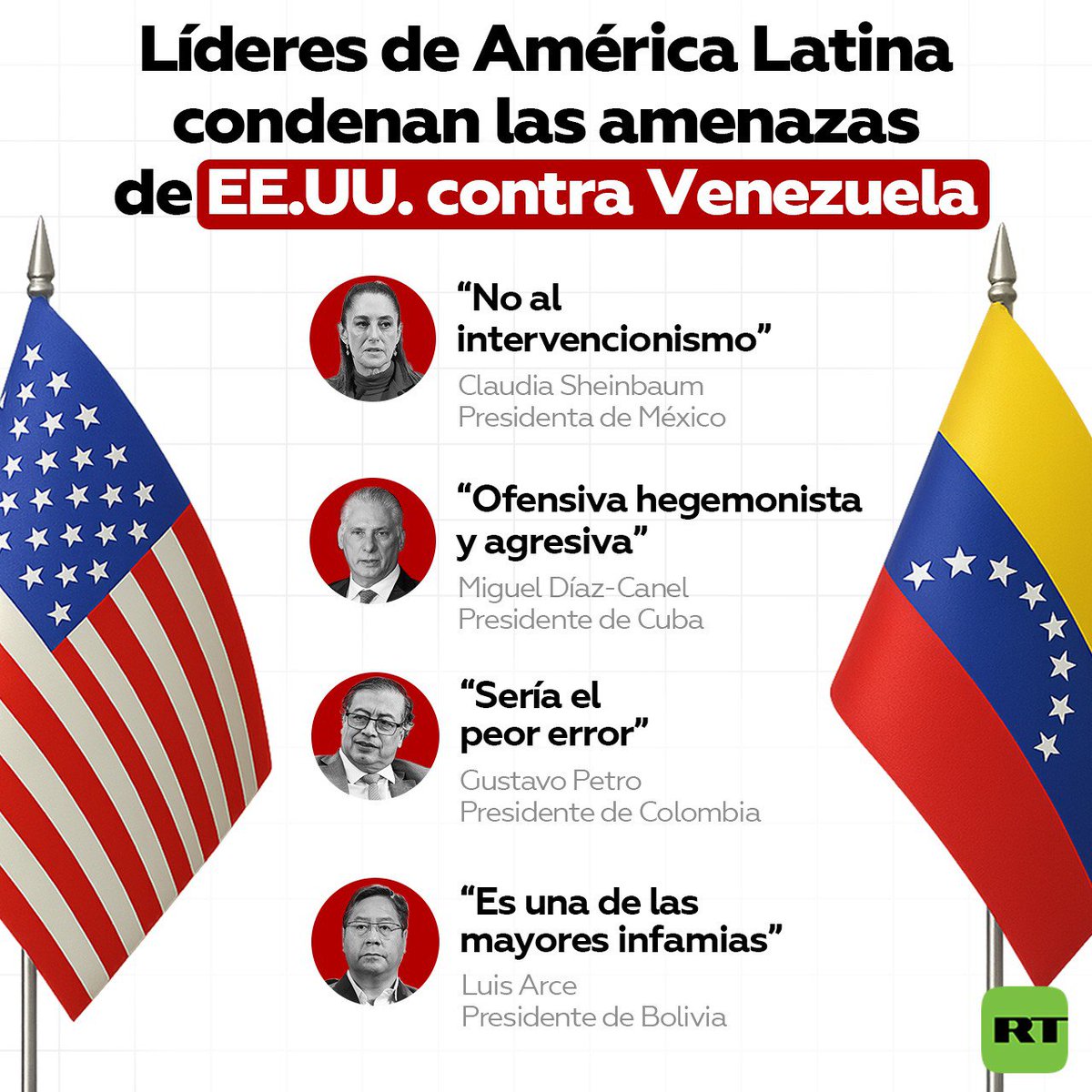Dairo Carnesoltas M (@dairo11203794) on Twitter photo 🇨🇺América latina se une para condenar las amenazas de EEUU contra Venezuela.
<a href="/PartidoPCC/">Partido Comunista de Cuba</a>
<a href="/YaimyrB/">Yaimyr Victoria Basulto</a>
<a href="/WalterNoris/">Walter Simon Noris</a>
<a href="/DrRobertoMOjeda/">Dr. Roberto Morales Ojeda</a> 🇨🇺América latina se une para condenar las amenazas de EEUU contra Venezuela.
<a href="/PartidoPCC/">Partido Comunista de Cuba</a>
<a href="/YaimyrB/">Yaimyr Victoria Basulto</a>
<a href="/WalterNoris/">Walter Simon Noris</a>
<a href="/DrRobertoMOjeda/">Dr. Roberto Morales Ojeda</a>