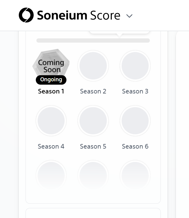 CryptoDuck_TH's tweet photo. โปรเจกต์ตัว S @soneium เปิดตัว Soneium Score
ทางไป 👉 https://t.co/MFAjZK31xz

Soneium Score เป็นระบบเก็บแต้ม มีเควสให้ทำ 4 ประเภท แยกเป็นหลายซีซั่น ฟาร์มผู้ใช้เต็มรูปแบบ
• ใช้งานมีธุรกรรมทุกวัน
• LP หรือฝากสินทรัพย์
• ถือ NFTs
• คะแนนภารกิจโบนัส + Galxe

ซีซั่นแรกกินเวลา 28 วัน ในหน้าแดชบอร์ดมีมากกว่า 8 ซีซั่น ขั้นต่ำๆ จึงน่าจะใช้เวลาอย่างน้อย 8 เดือน จึงจะหมดเวรหมดกรรม

ผู้ใช้งานช่วงก่อนหน้านี้ ไม่มีสิทธิพิเศษใดๆ ทุกคนเริ่มกันใหม่ ยกเว้น OG Badge

การเข้าใช้งานครั้งแรกต้องจ่ายค่าแก๊สเปิดขวดเล็กน้อย

เพิ่มเติม: https://t.co/C3MwkfcCuM

ที่เขียนมาทั้งหมด เป็นการอัปเดตสรุปข่าว แต่ไม่ใช่คำแนะนำให้ทำนะครับ