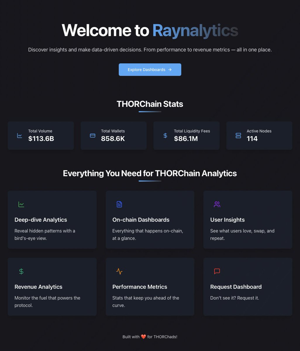 The wait is over.
raynalytics.net is LIVE ⚡

A new home for <a href="/THORChain/">THORChain</a> insights.

This is only the beginning, more charts, more tools, more everything on the way.

👇🧵